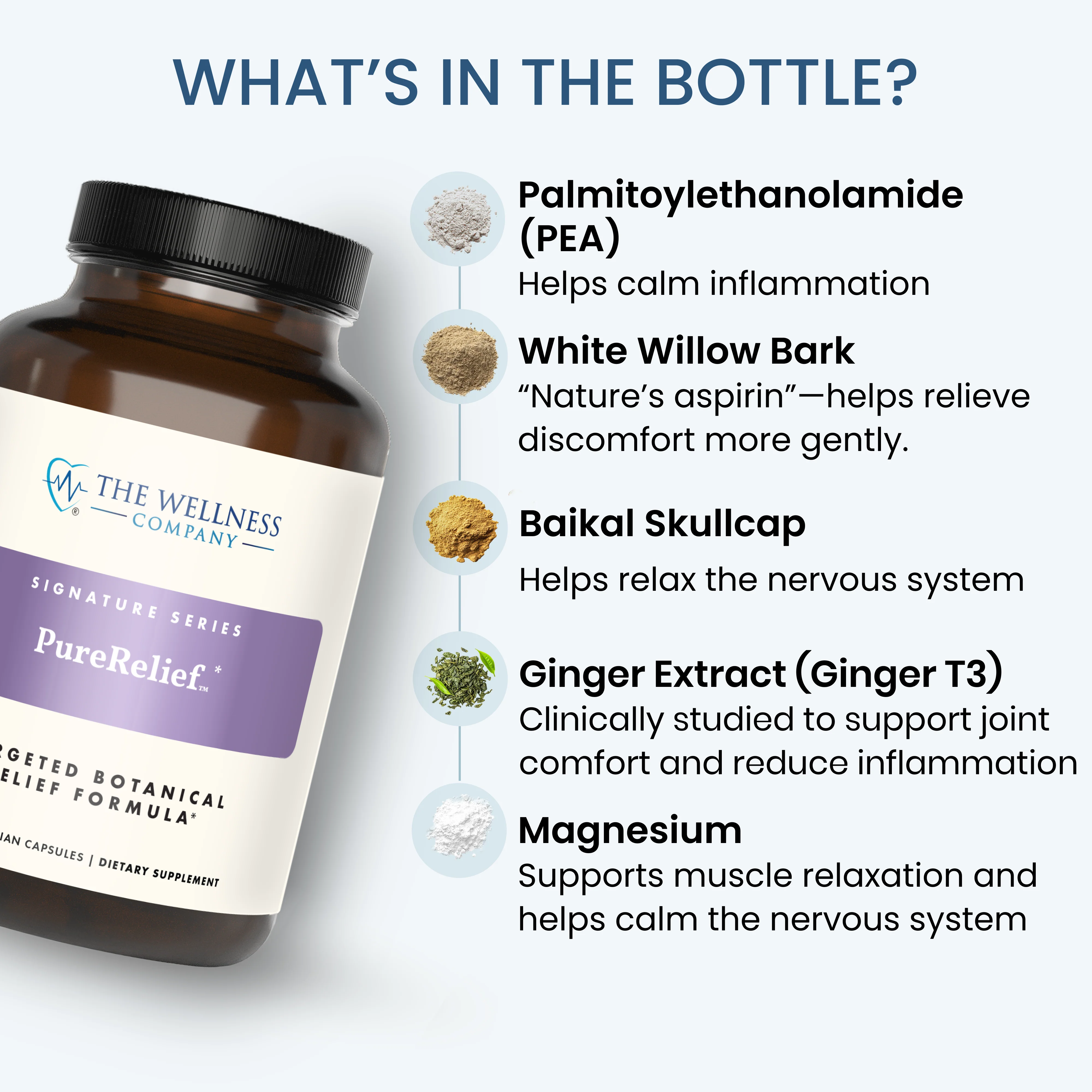 rtl PureRelief 60ct - Image 3