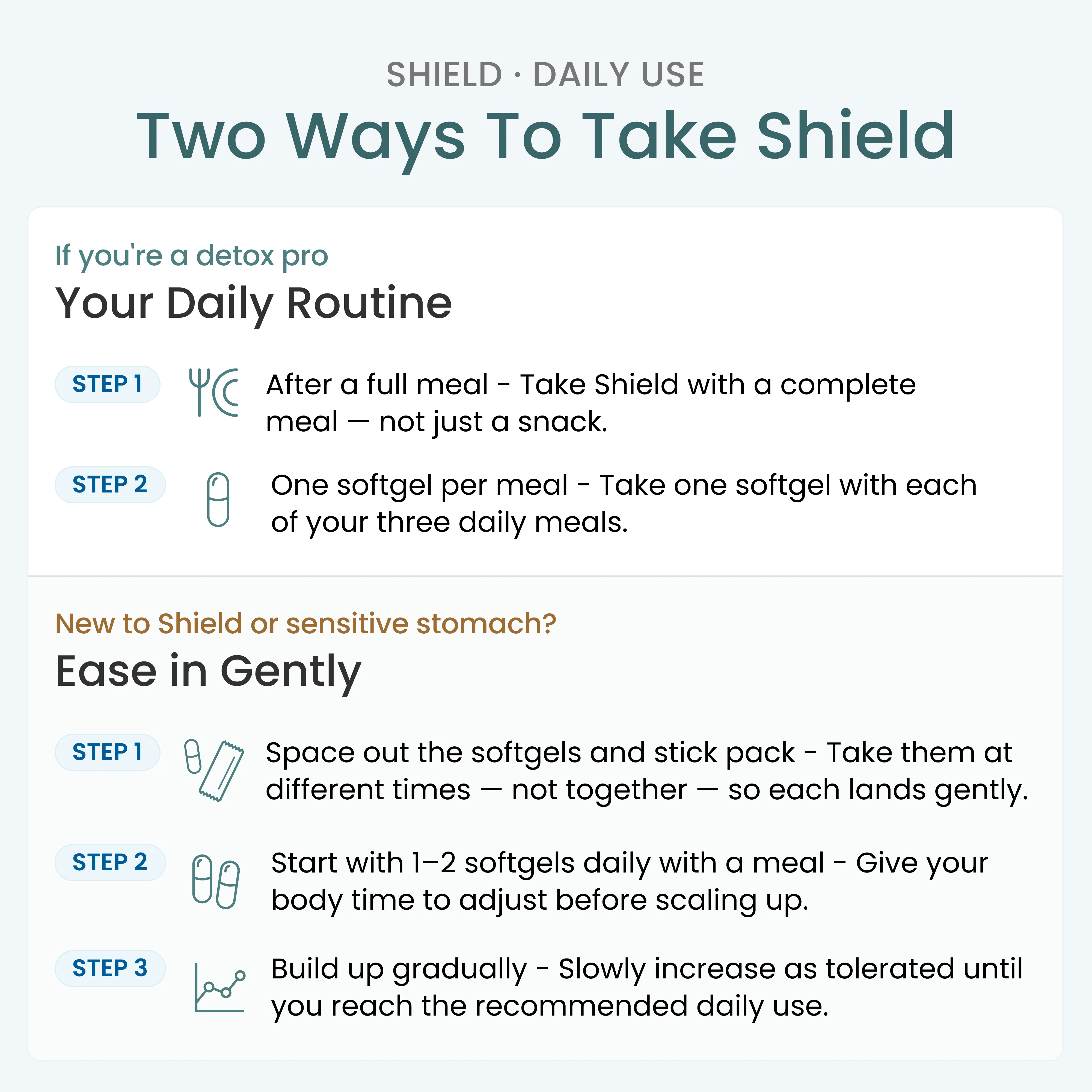 SHIELD - Image 4