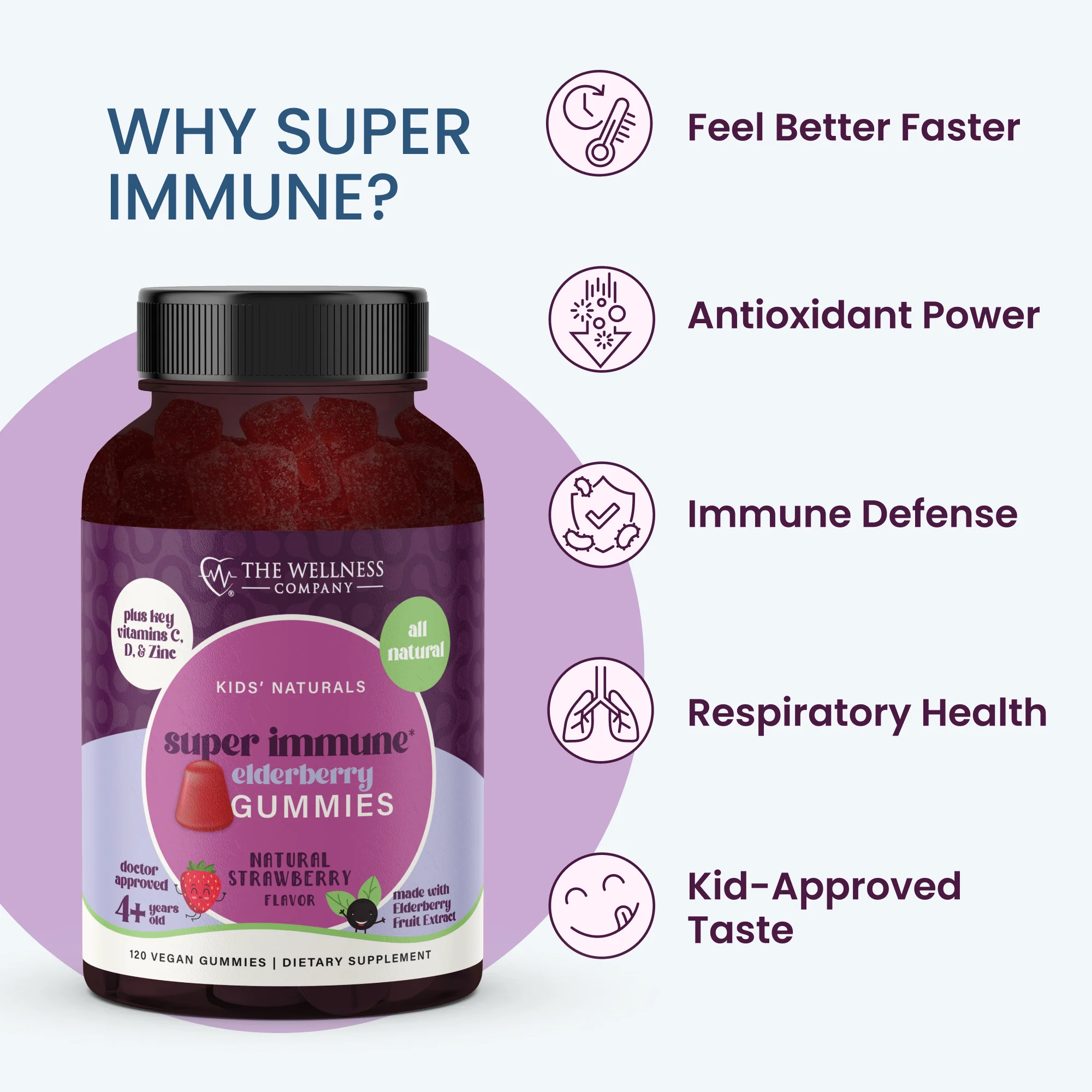 Super Immune Elderberry Gummies - Image 2